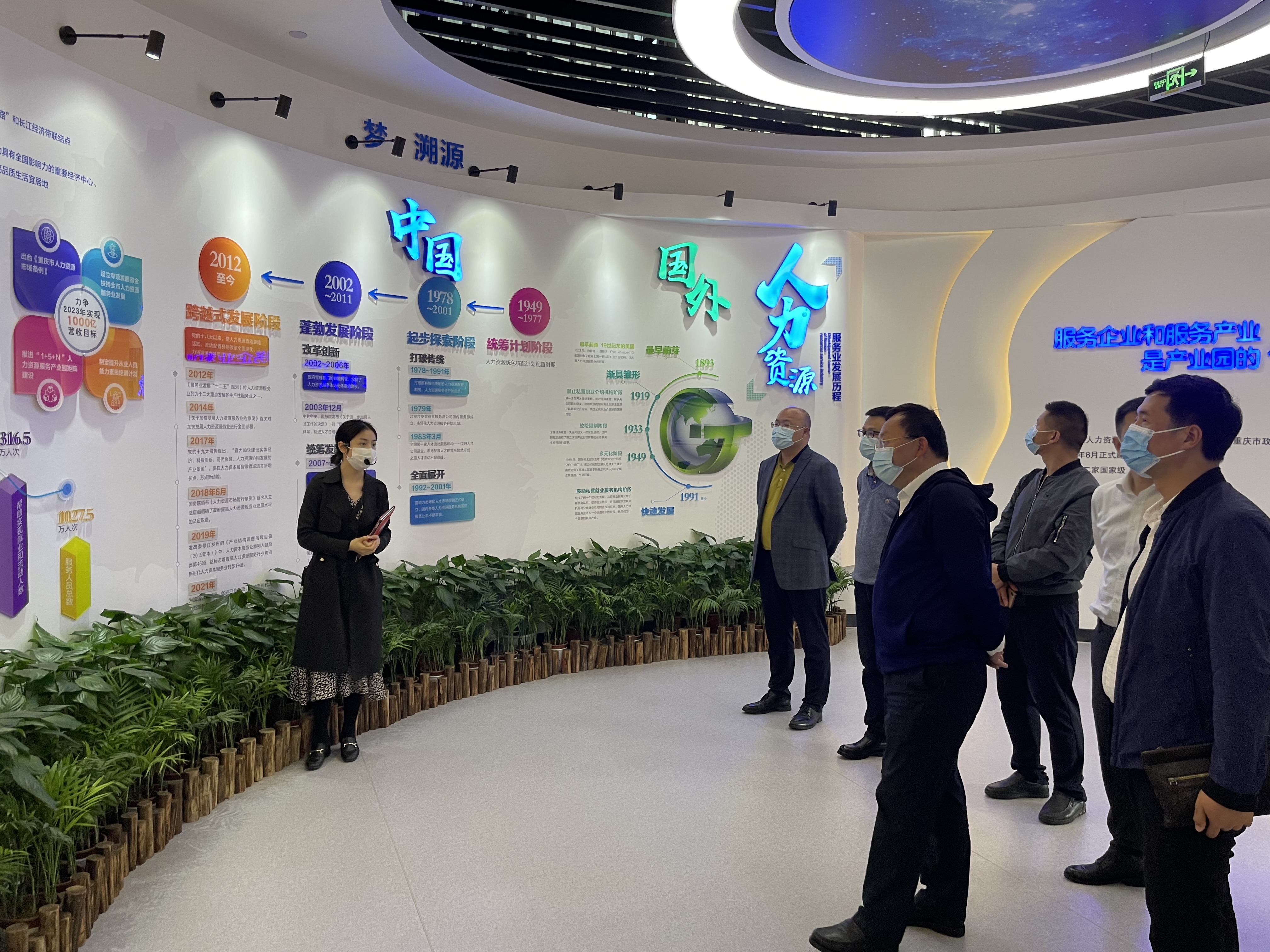 重庆人力资源产业园调研.png